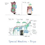 Priya 1